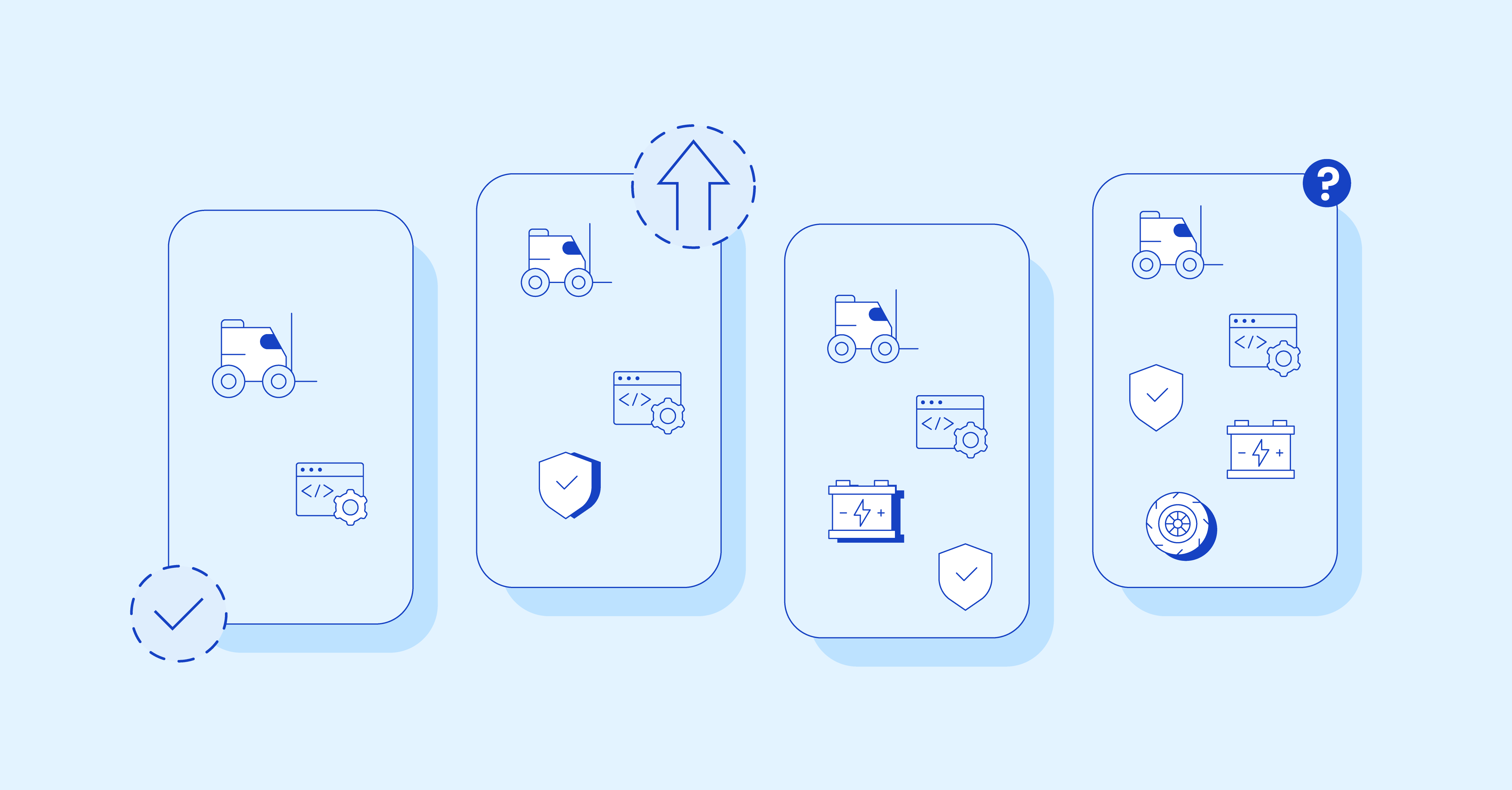 Hardwareasaservice (HaaS) bundles to drive sales and profitability